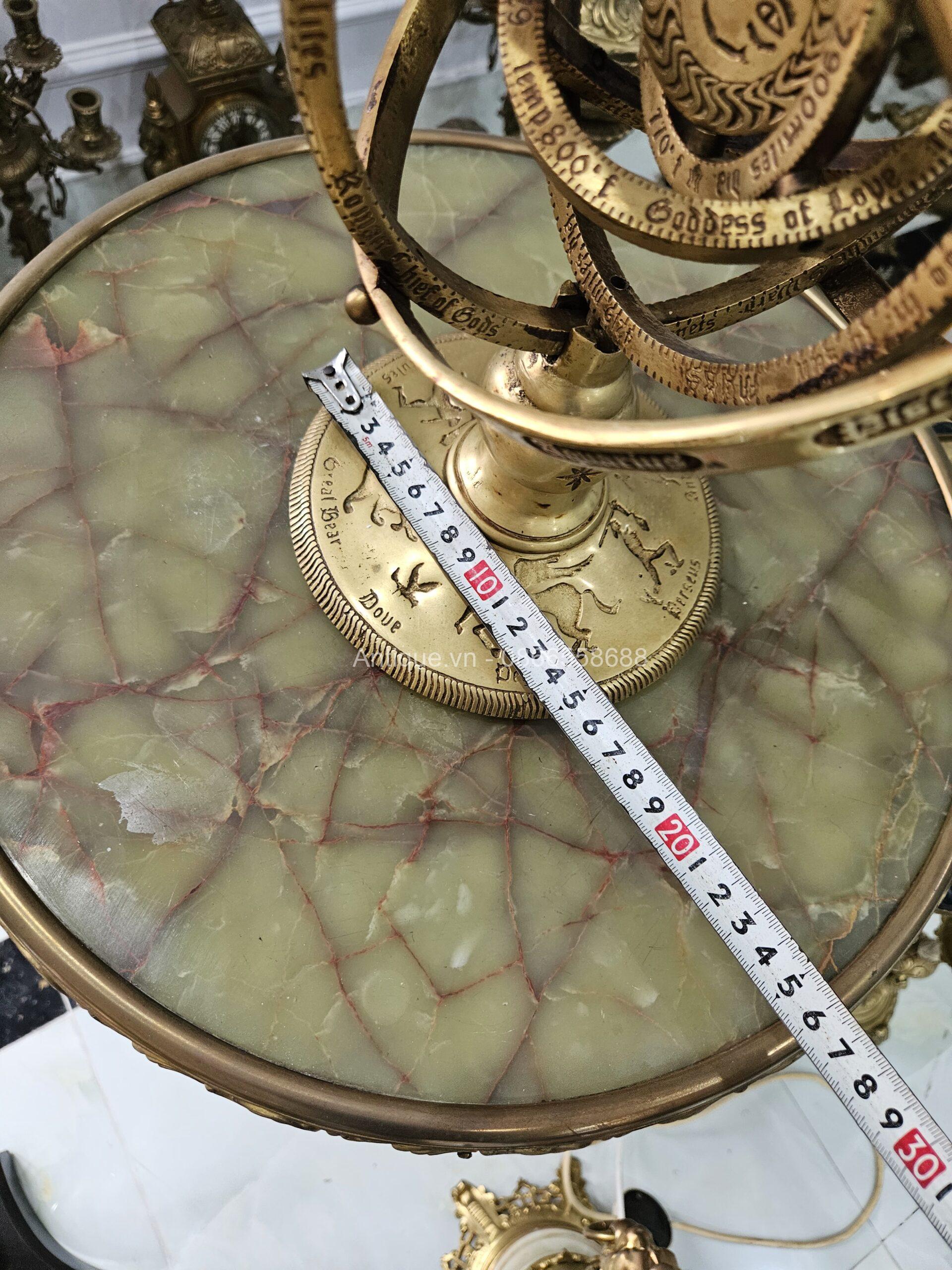 Copernican Copernican